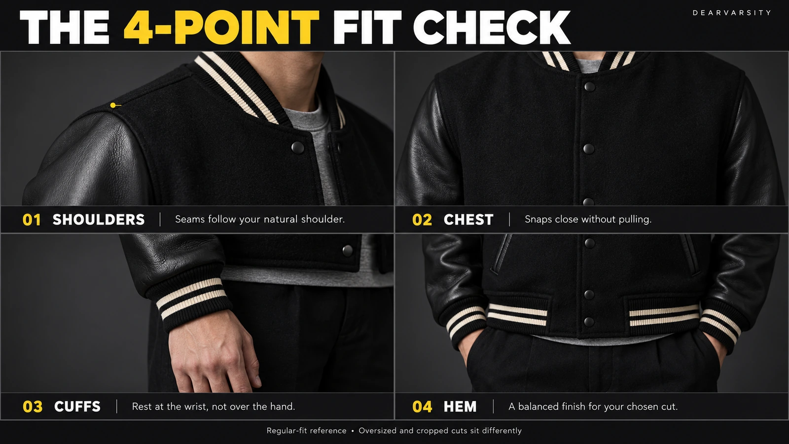 How Should a Varsity Jacket Fit? 2 Close-up views of varsity jacket shoulder seams, chest closure, wrist cuffs and hem showing a comfortable regular fit.