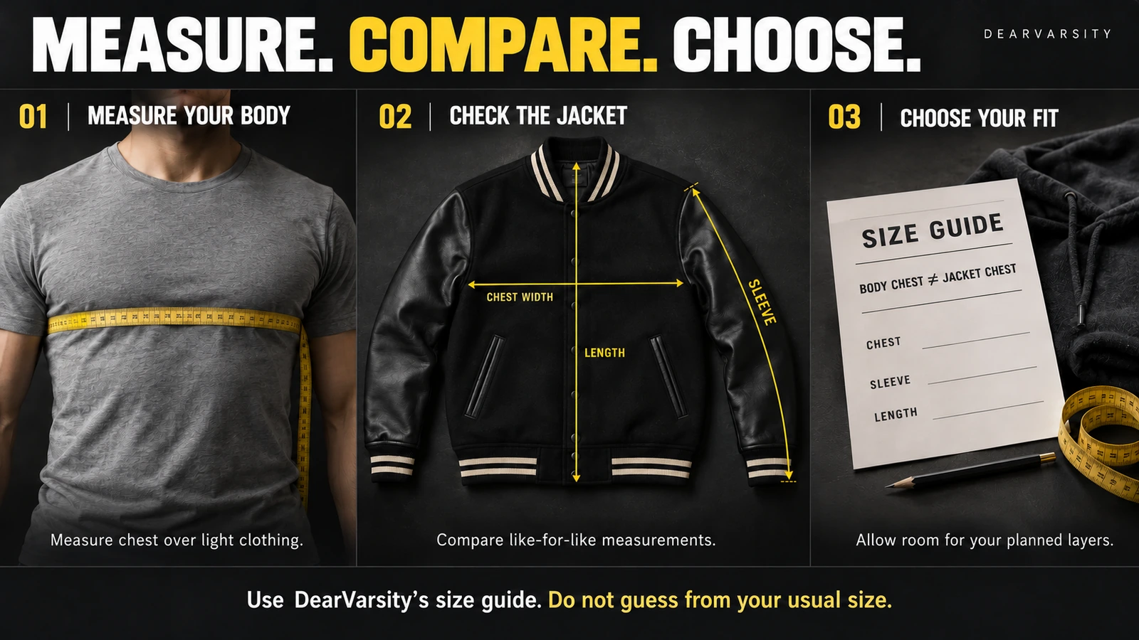 How Should a Varsity Jacket Fit? 3 Body chest measurement and flat varsity jacket measurements for chest width, sleeve length and jacket length beside a size guide.
